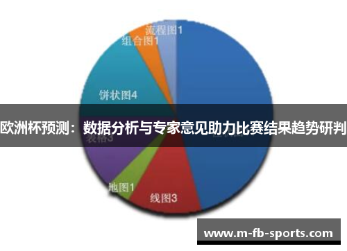 欧洲杯预测：数据分析与专家意见助力比赛结果趋势研判
