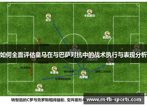 如何全面评估皇马在与巴萨对抗中的战术执行与表现分析