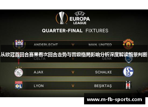 从欧冠首回合赛果看次回合走势与晋级格局影响分析深度解读前景判断