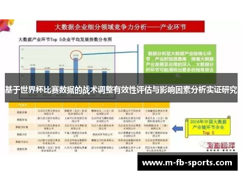 基于世界杯比赛数据的战术调整有效性评估与影响因素分析实证研究