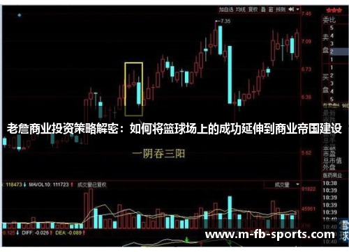 老詹商业投资策略解密:如何将篮球场上的成功延伸到商业帝国建设 老詹商业投资策略解密:如何将篮球场上的成功延伸到商业帝国建设