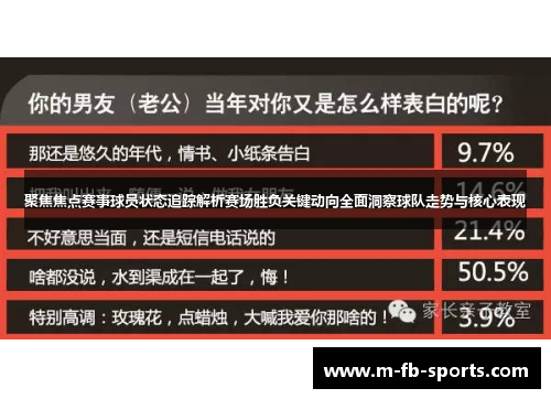 聚焦焦点赛事球员状态追踪解析赛场胜负关键动向全面洞察球队走势与核心表现 聚焦焦点赛事球员状态追踪解析赛场胜负关键动向全面洞察球队走势与核心表现