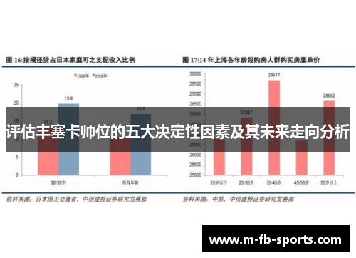 评估丰塞卡帅位的五大决定性因素及其未来走向分析